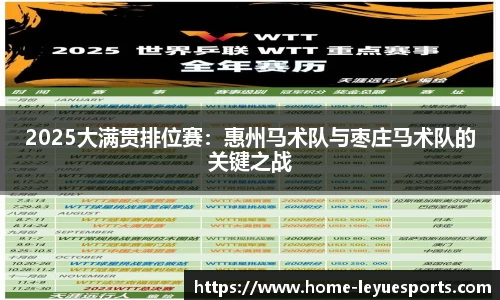 2025大满贯排位赛：惠州马术队与枣庄马术队的关键之战